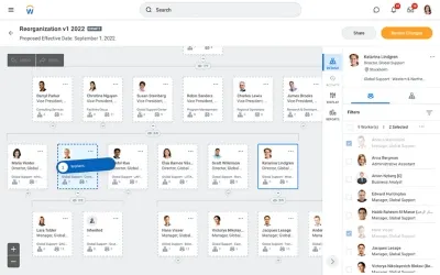 Workday Org Studio case study